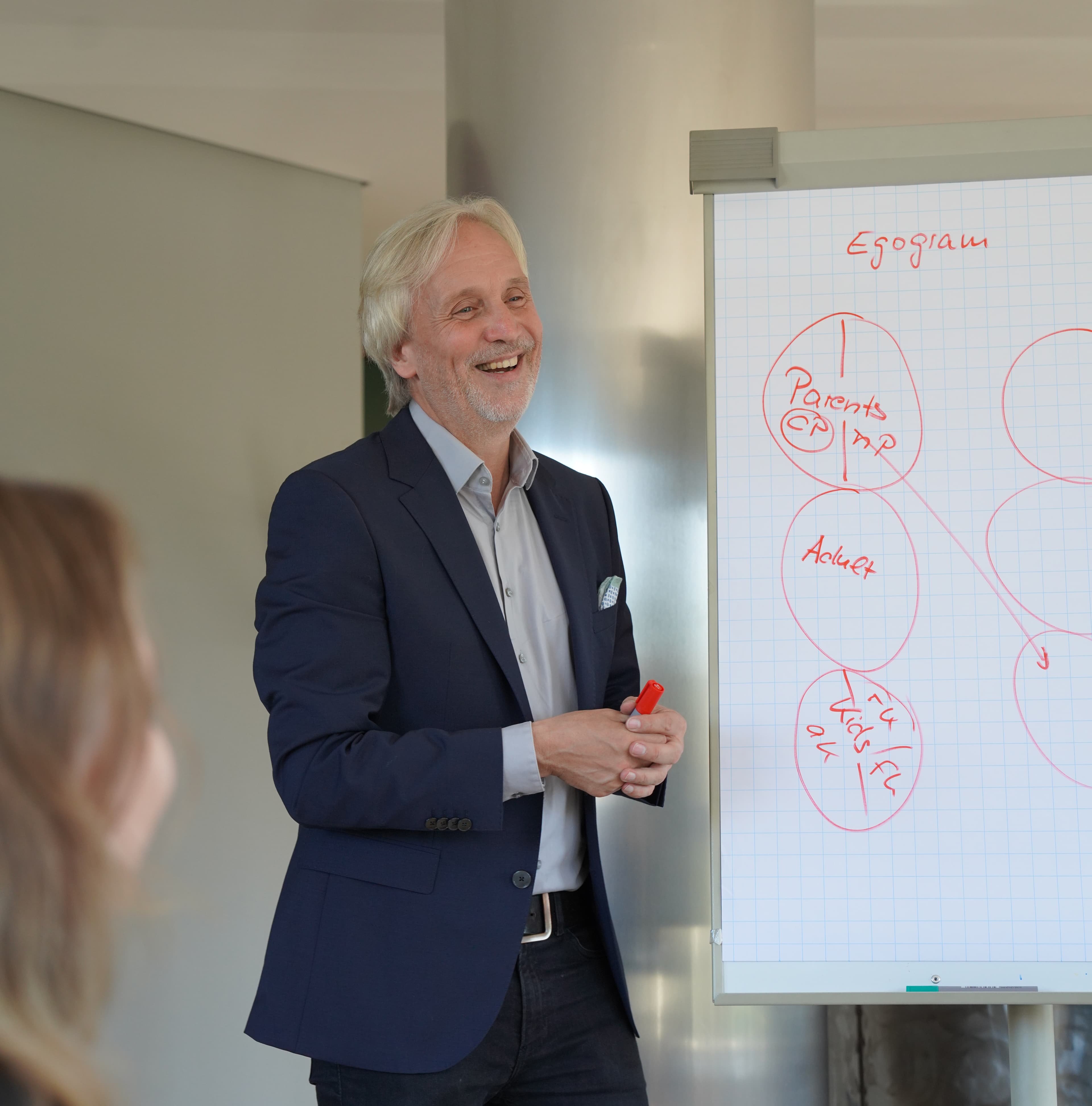 Stephan Haensch leitet ein Führungskräfte-Seminar