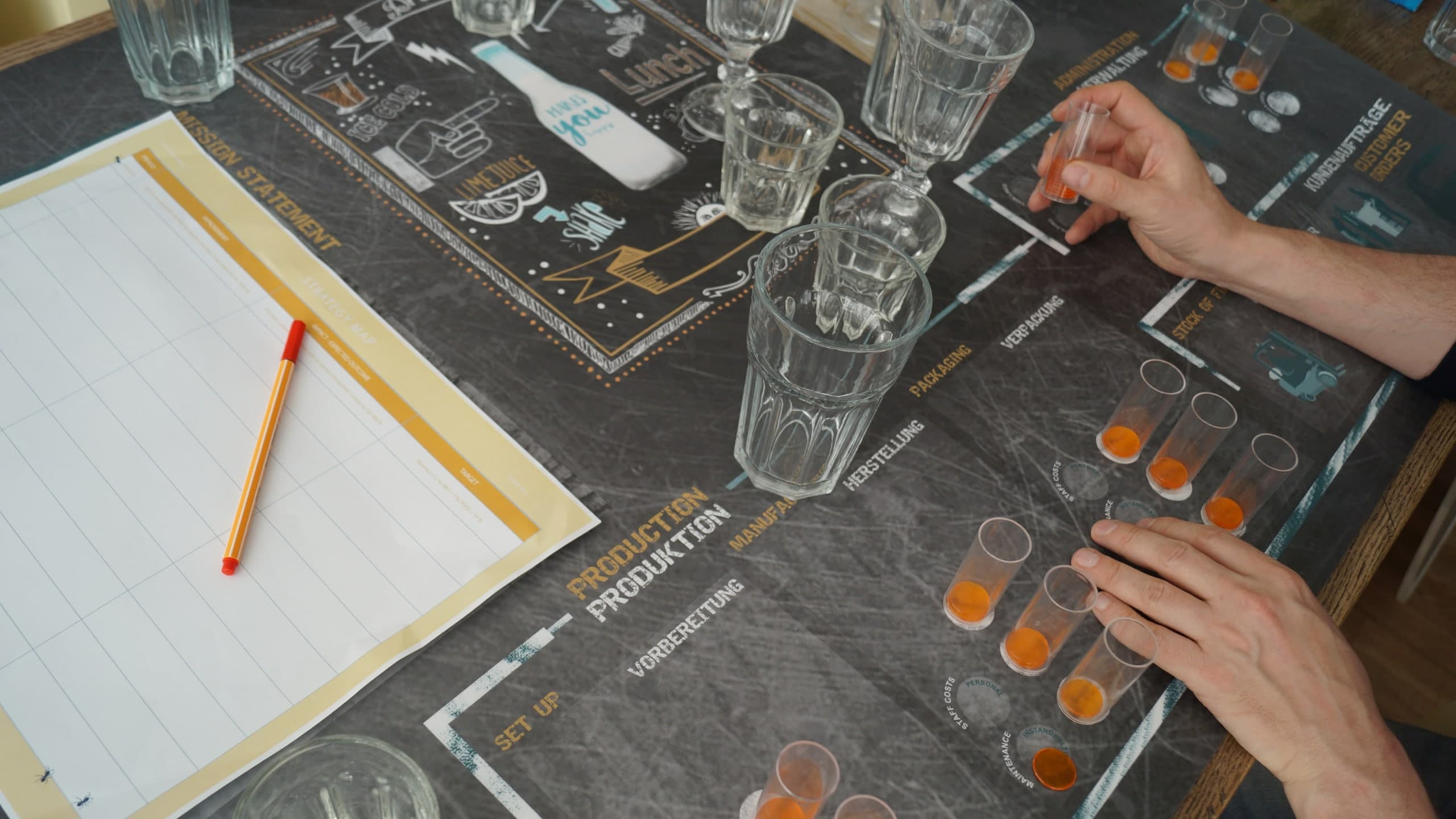 Business Leadership Experience – Lernen, wie Führung wirklich funktioniert – Moderation & Entwicklung für Führungskräfte und Teams